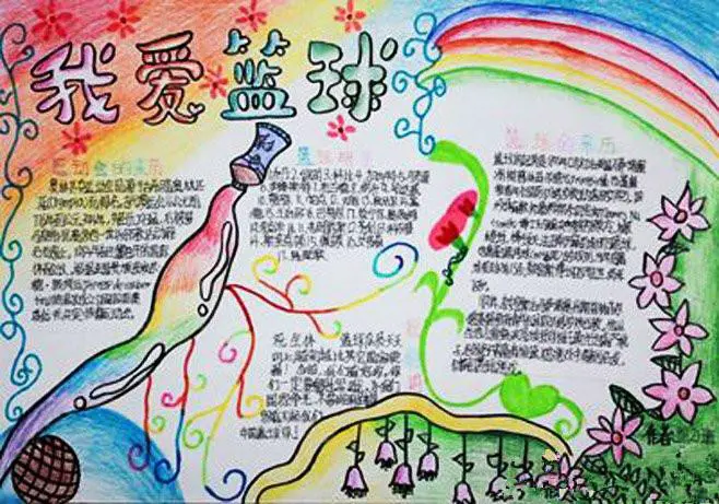如何制定智能篮球训练计划_0